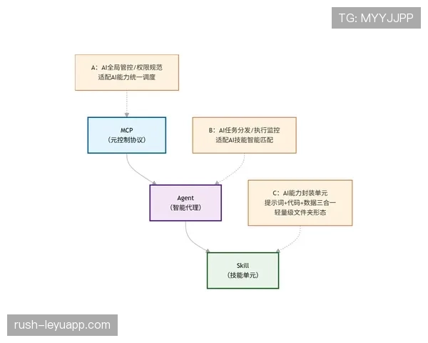 篮球规则详解:干扰球的定义与具体判定标准 篮球规则详解:干扰球的定义与具体判定标准
